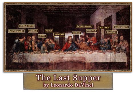 The Last Supper The Last Supper Last Supper The Last Supper