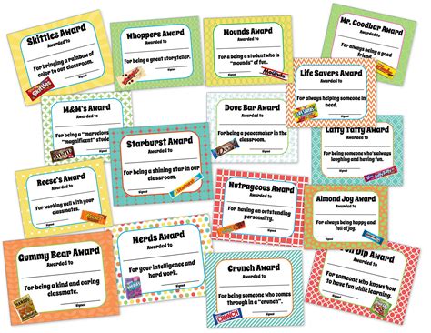 Classroom End Of The Year Awards Candy Themed End Of School Year
