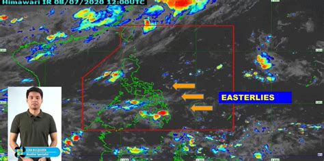 Dost Pagasa Develops Method To Forecast Storms 2 Weeks In Advance