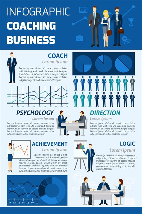 Business coaching infographic report 461345 Vector Art at Vecteezy