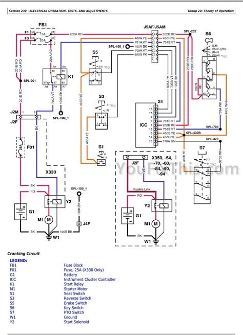 John Deere X330 X350 X354 X370 X380 X384 X390 X394 Technical Repair