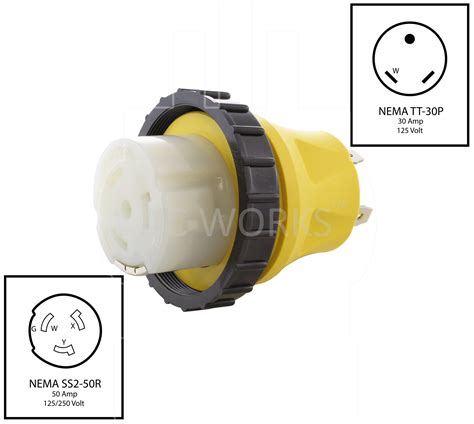 Ac Works Rv 30a Tt 30p Plug To Ss2 50r Rvmarine 50a Compact Adapter