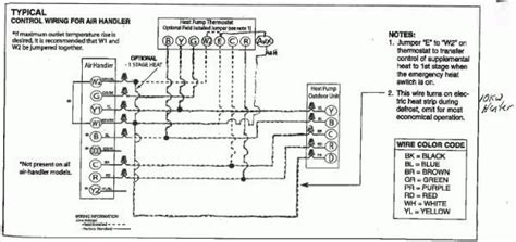 Honeywell Round Thermostat Wiring Diagram Gallery Faceitsalon Com