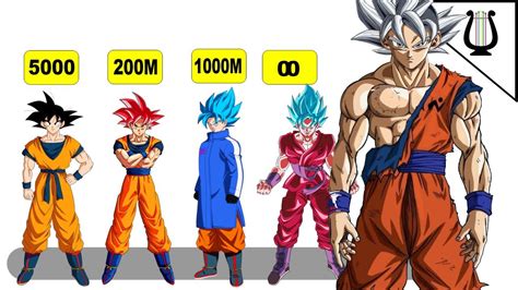 Top 56 Imagen Cual Es El Nivel De Poder De Goku Ultra Instinto Ecovermx