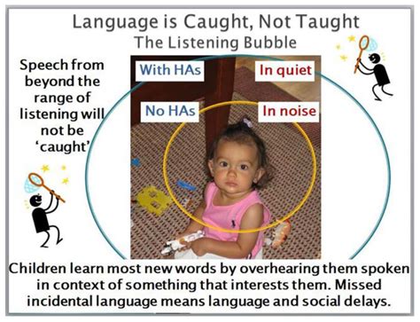 As a pediatric occupational therapist, i. Success For Kids With Hearing Loss Language and Speech ...