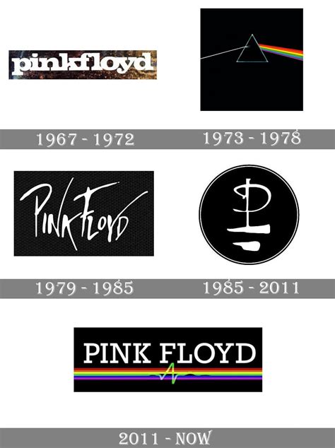 Pink Floyd Logo And Symbol Meaning History Png