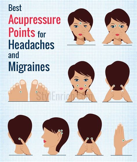 Acupressure Points For Headache And Migraines Acupressure Points For Headache Acupressure