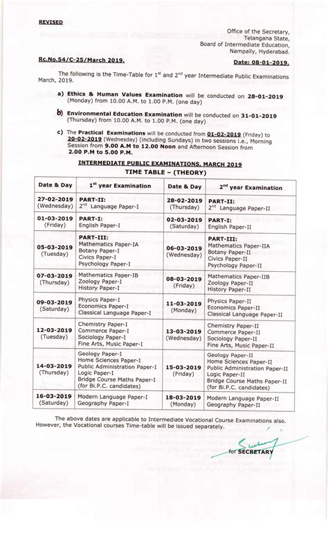 Ts Intermediate Time Table 2019 Telangana Inter 1st 2nd Year Exam My