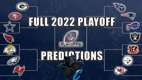 Nfl Playoff Predictions Youtube