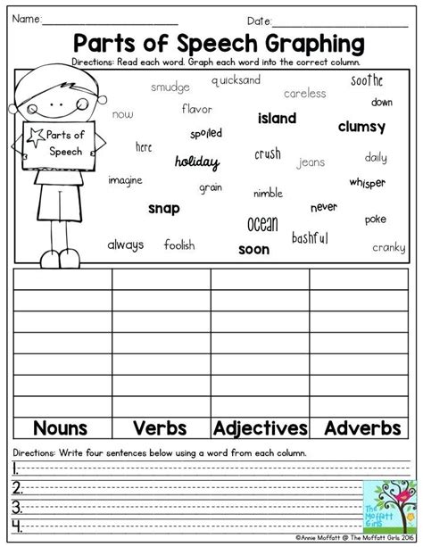 Parts Of Speech Worksheet With Answers