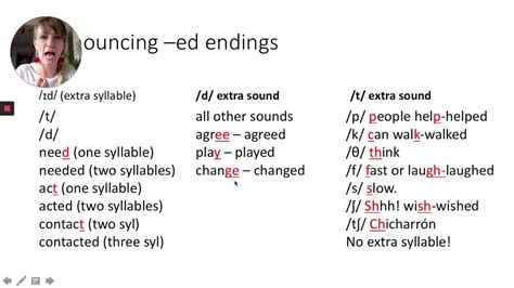 Pronouncing Ed Endings Youtube