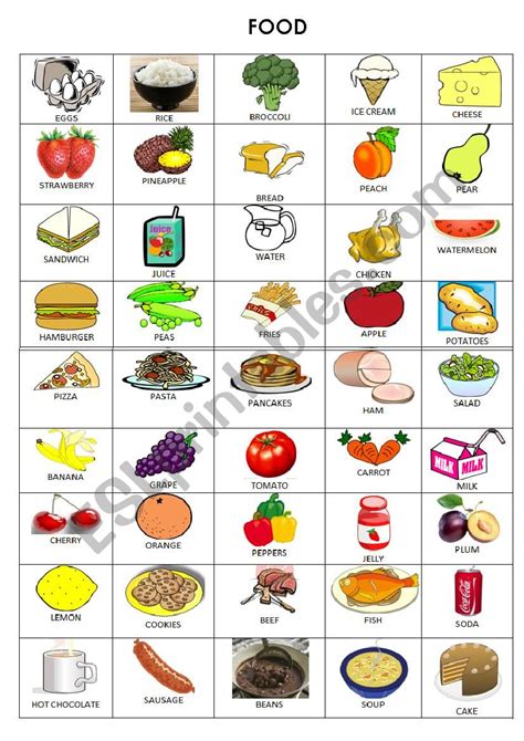 Foods And Drinks Vocabulary English Esl Worksheets For Distance Sexiz Pix