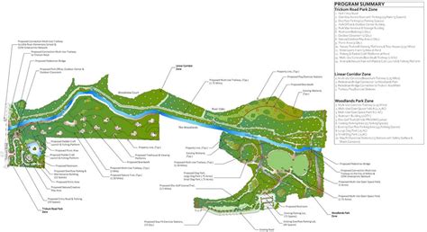 City Of Woodstock Parks And Recreation Master Plan