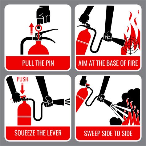 How To Operate Fire Extinguisher Step By Step Youtube Reverasite