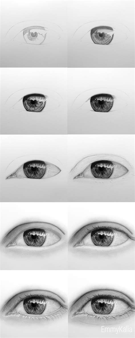 Realistic Eye Pencil Drawing Step By Step Pencildrawing2019