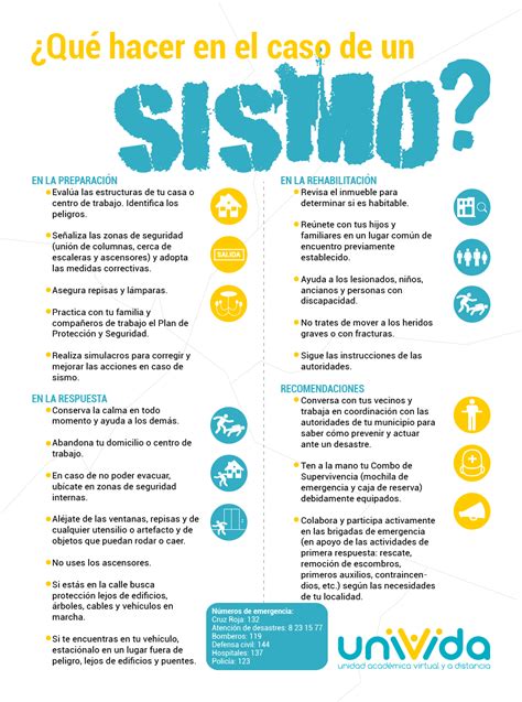 Infografía ¿qué Hacer En El Caso De Un Sismo Bienestar