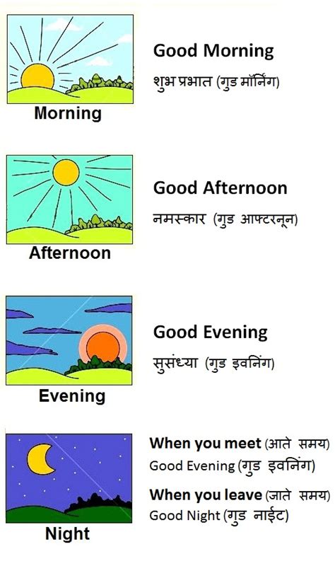 How To Greet At Different Times Of Day Timedatenumbers