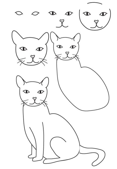 Comment dessiner un chat : tutoriels et idées pour débutants et pros