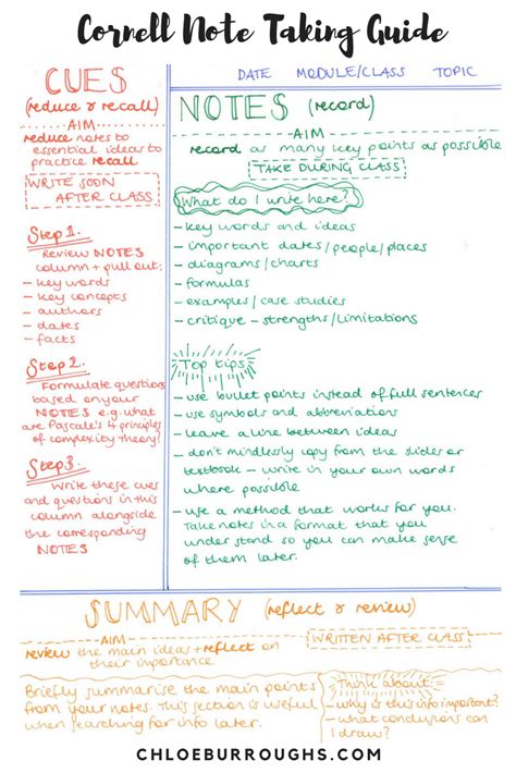 Note Taking Cornell Notes College Notes Study Tips College School