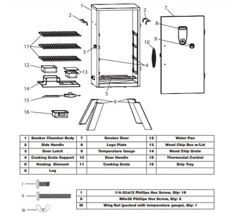 Best Electric Smokers Tried Tested Reviewed