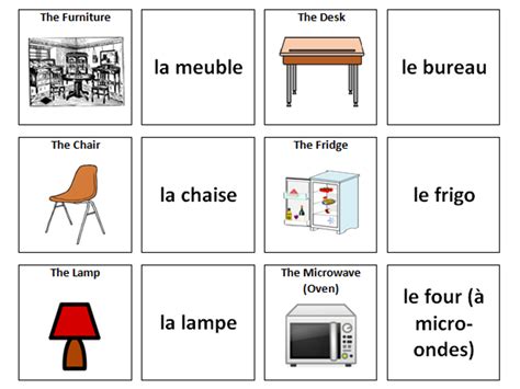 Only 1 available and it's in 1 person's cart. French Bedroom Vocabulary | Psoriasisguru.com