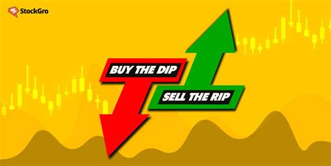 Buy The Dip Sell The Rip Stock Market Strategy Explained