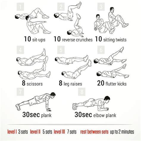 Credits To Neila Rey Workout Menhealth Codeofabs Workoutformen Sixpacks Now All My Men It S