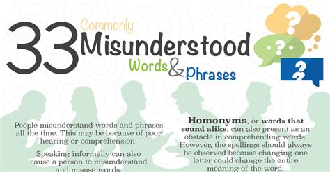 Commonly Misunderstood Words In English Infographic Infographic The