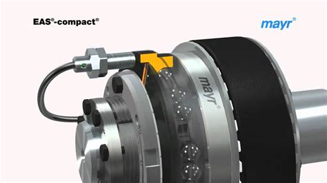 Torque Limiter Safety Clutch Eas Compact From Mayr Power Transmission