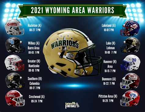 2021 Team Preview Wyoming Area Warriors
