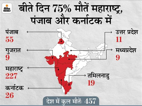 Sisodia also said that the delhi. Lockdown: Coronavirus Outbreak India Cases, Vaccination ...