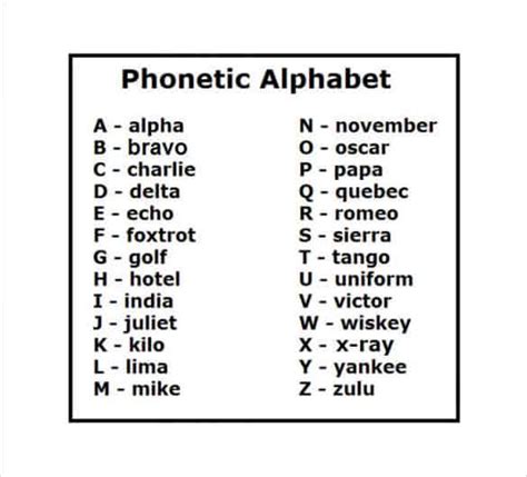 military phonetic alphabet printable porn sex picture