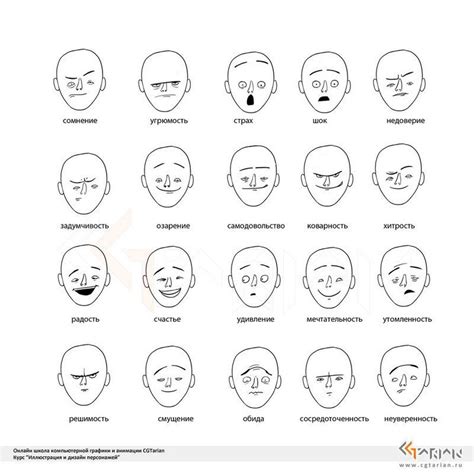 Пин на доске character design expressions