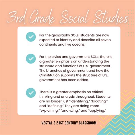 2023 History And Social Science Sols What You Need To Know