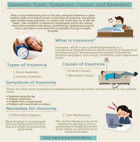 Ppt Insomnia Types Symptoms Causes And Remedies Powerpoint
