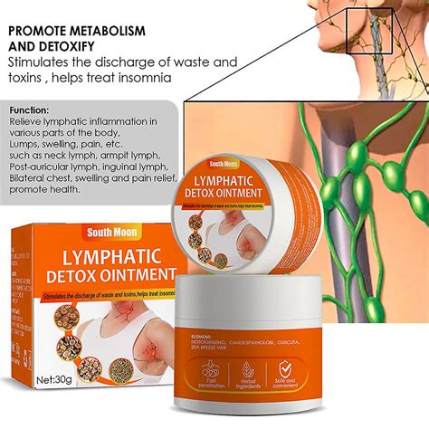 Lymphatic Detox Cream Armpit Lymph Nodes Medicine Cream Neck Lymph Anti