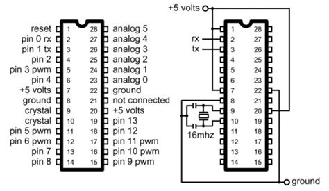 AT MEGA 328 Arduino Pinout Circuit Diagram Electronic Circuits Diagram
