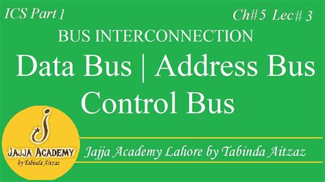 Z data is passed in parallel or serial manner. BUS Interconnection in Computer Architecture| Data Bus ...