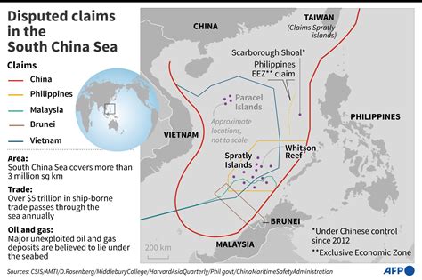 Tensions In South China Sea Continue But Asean States Successfully