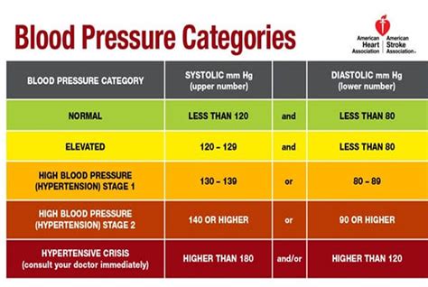 Stress Cause High Blood Pressure Cheap Offers Save 68 Jlcatjgobmx