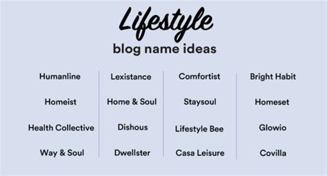 how to choose a blog name with 90 blog name ideas you ll love looka