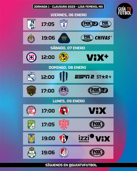 Jornada 1 Liga Mx Femenil Clausura 2023 Fútbol En Vivo México Guía Tv Liga Mx