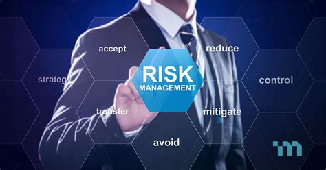 How To Measure Risk Management Outcomes Mastercontrol