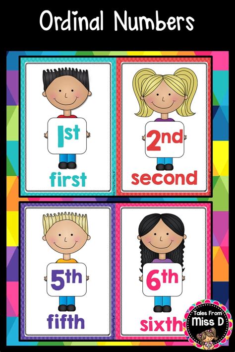 Ordinal Number Posters Ordinal Numbers Number Poster Numbers Preschool