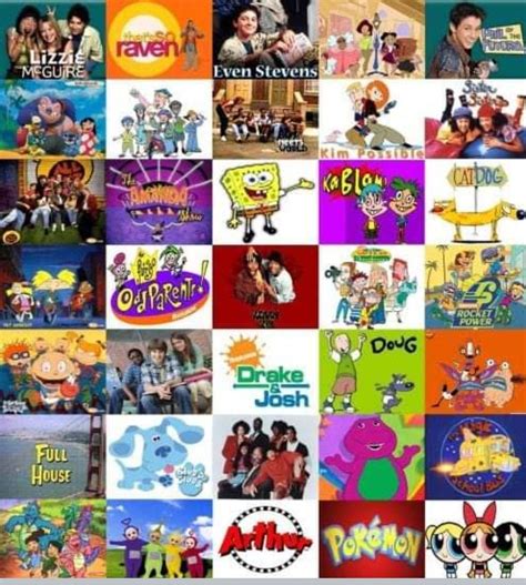 Pin By Rika H On Childhood Memories Early 2000s Kids Shows Best 90s