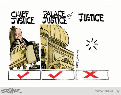 Justice Zunar Cartoonist