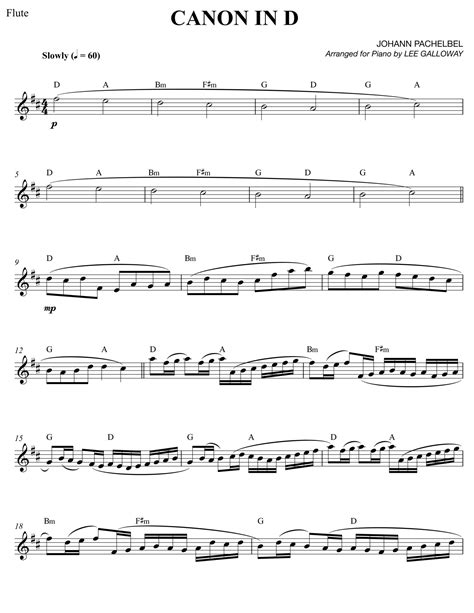 The Importance of Sheet Music to Music Theory | Sheet music, Violin sheet music, Music