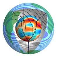 Geomagnetic Field Models GFZ