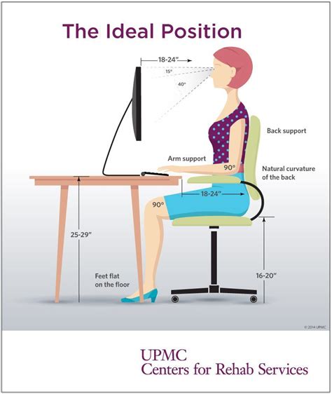 How To Sit Correctly In An Office Chair Office Desk Designs Ergonomic Desk Desk