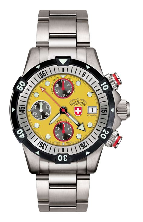 During my active duty service, i learned how to structure emails to maximize a mission's chances for success. How deep can a diving watch get? - Time Transformed
